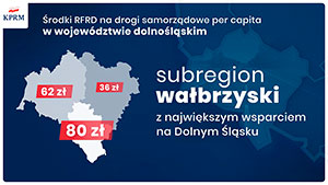 Rzdowy Fundusz Polski ad: Program Inwestycji Strategicznych - 18.02.2022.