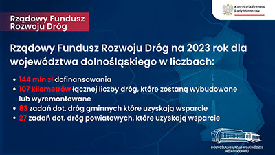 Dolny lsk otrzyma 147,5 mln z z Rzdowego Funduszu Rozwoju Drg! - 06.02.2023.



