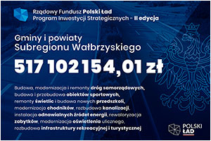 Druga edycja Programu Inwestycji Strategicznych
– Polski ad – 30.05.2022.