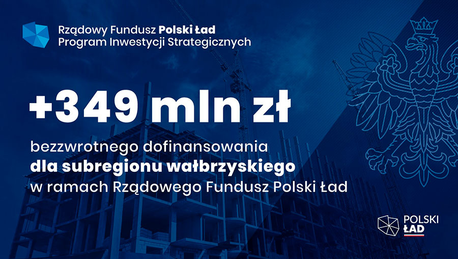 Rzdowy Fundusz Polski ad: Program Inwestycji Strategicznych - 25.10.2021.