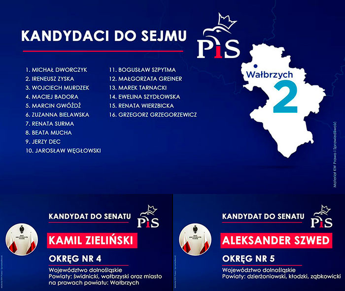 Wybory parlamentarne 2019. Kandydaci PiS do Sejmu i Senatu.