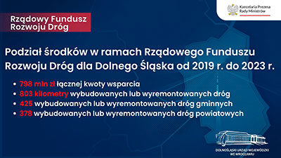 Dolny lsk otrzyma 147,5 mln z z Rzdowego Funduszu Rozwoju Drg! - 06.02.2023.



